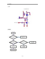 Preview for 140 page of LG GD300S Service Manual