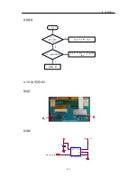 Preview for 155 page of LG GD300S Service Manual