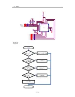 Preview for 156 page of LG GD300S Service Manual