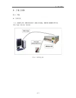 Preview for 157 page of LG GD300S Service Manual