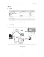 Preview for 161 page of LG GD300S Service Manual