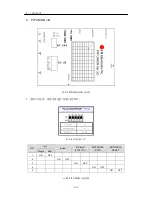 Preview for 162 page of LG GD300S Service Manual