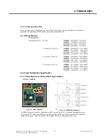 Preview for 16 page of LG GD330 Service Manual