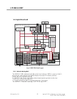 Preview for 19 page of LG GD330 Service Manual