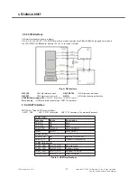 Preview for 21 page of LG GD330 Service Manual