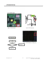 Preview for 37 page of LG GD330 Service Manual