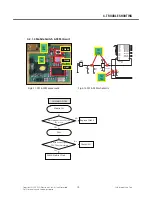 Preview for 38 page of LG GD330 Service Manual