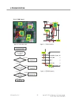 Preview for 43 page of LG GD330 Service Manual