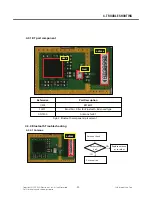 Preview for 48 page of LG GD330 Service Manual