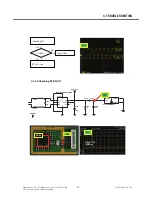 Preview for 50 page of LG GD330 Service Manual