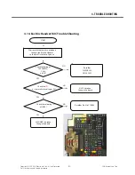 Preview for 82 page of LG GD330 Service Manual