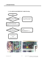 Preview for 83 page of LG GD330 Service Manual