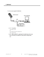 Preview for 99 page of LG GD330 Service Manual