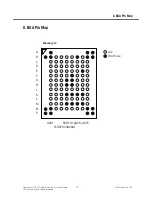 Preview for 110 page of LG GD330 Service Manual