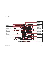 Preview for 116 page of LG GD330 Service Manual