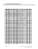 Preview for 141 page of LG GD330 Service Manual