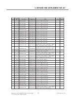 Preview for 142 page of LG GD330 Service Manual