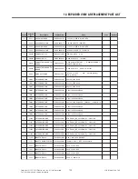 Preview for 144 page of LG GD330 Service Manual