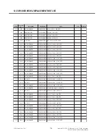 Preview for 145 page of LG GD330 Service Manual