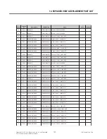 Preview for 146 page of LG GD330 Service Manual