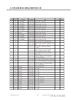 Preview for 147 page of LG GD330 Service Manual