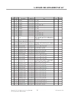 Preview for 148 page of LG GD330 Service Manual