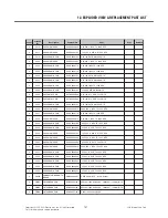 Preview for 150 page of LG GD330 Service Manual