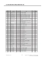 Preview for 151 page of LG GD330 Service Manual