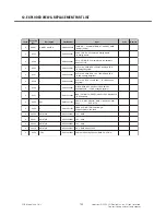 Preview for 153 page of LG GD330 Service Manual