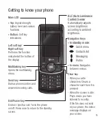 Предварительный просмотр 94 страницы LG GD335 User Manual