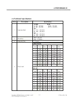 Preview for 10 page of LG GD350 Service Manual