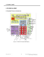 Preview for 15 page of LG GD350 Service Manual