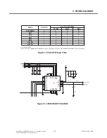 Preview for 34 page of LG GD350 Service Manual