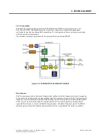 Preview for 38 page of LG GD350 Service Manual