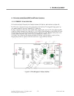 Preview for 58 page of LG GD350 Service Manual