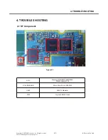 Preview for 64 page of LG GD350 Service Manual