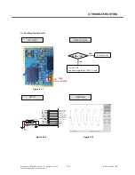 Preview for 66 page of LG GD350 Service Manual