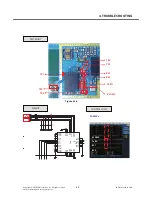 Preview for 68 page of LG GD350 Service Manual