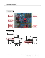 Preview for 95 page of LG GD350 Service Manual