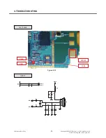 Preview for 97 page of LG GD350 Service Manual