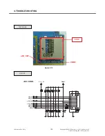 Preview for 103 page of LG GD350 Service Manual