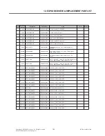 Preview for 152 page of LG GD350 Service Manual