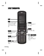 Preview for 4 page of LG GD350 User Manual