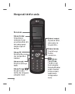 Preview for 32 page of LG GD350 User Manual