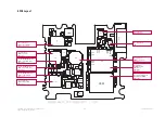 Предварительный просмотр 196 страницы LG GD580 Service Manual