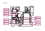 Предварительный просмотр 197 страницы LG GD580 Service Manual