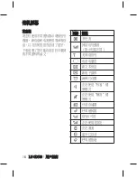 Preview for 82 page of LG GD580 User Manual