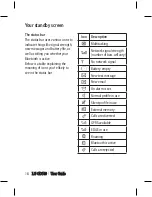 Preview for 144 page of LG GD580 User Manual