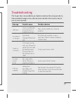 Preview for 71 page of LG GD880f User Manual