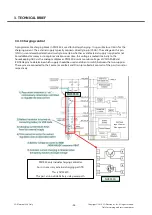 Preview for 35 page of LG GD88O Service Manual